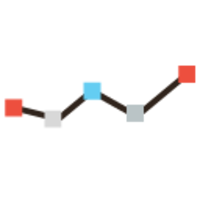 Stringio