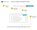 Guide