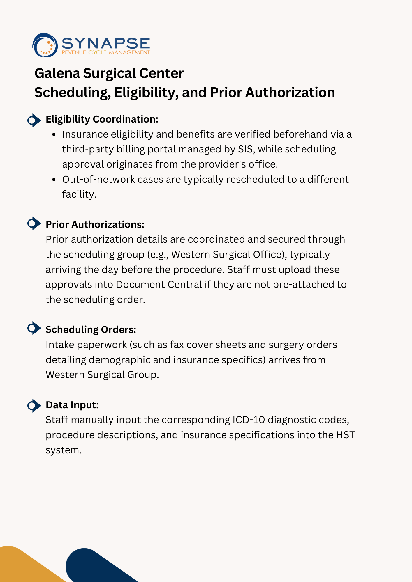 Scheduling  eligibility  and prior authorization
