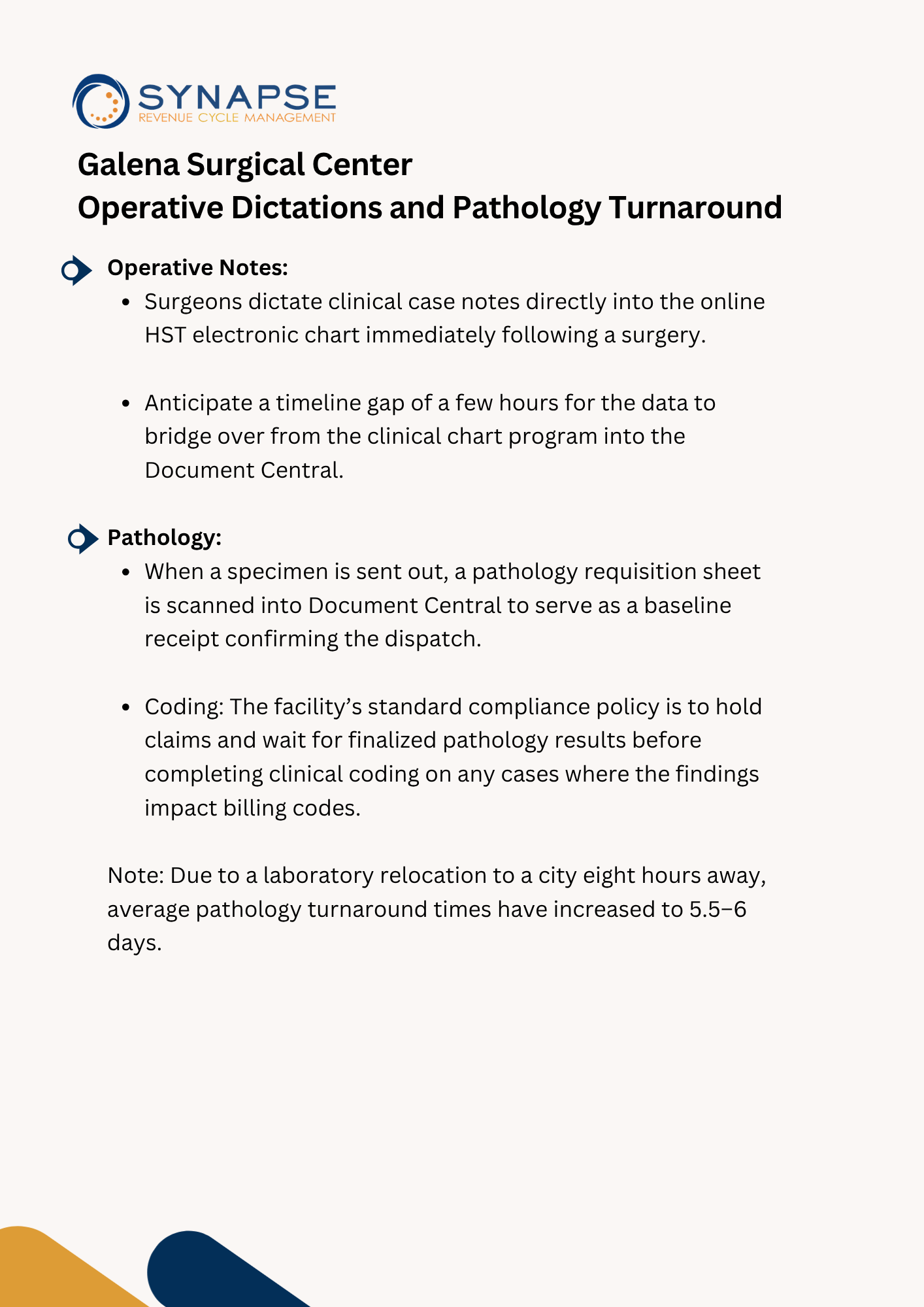 Operative dictations and pathology turnaround