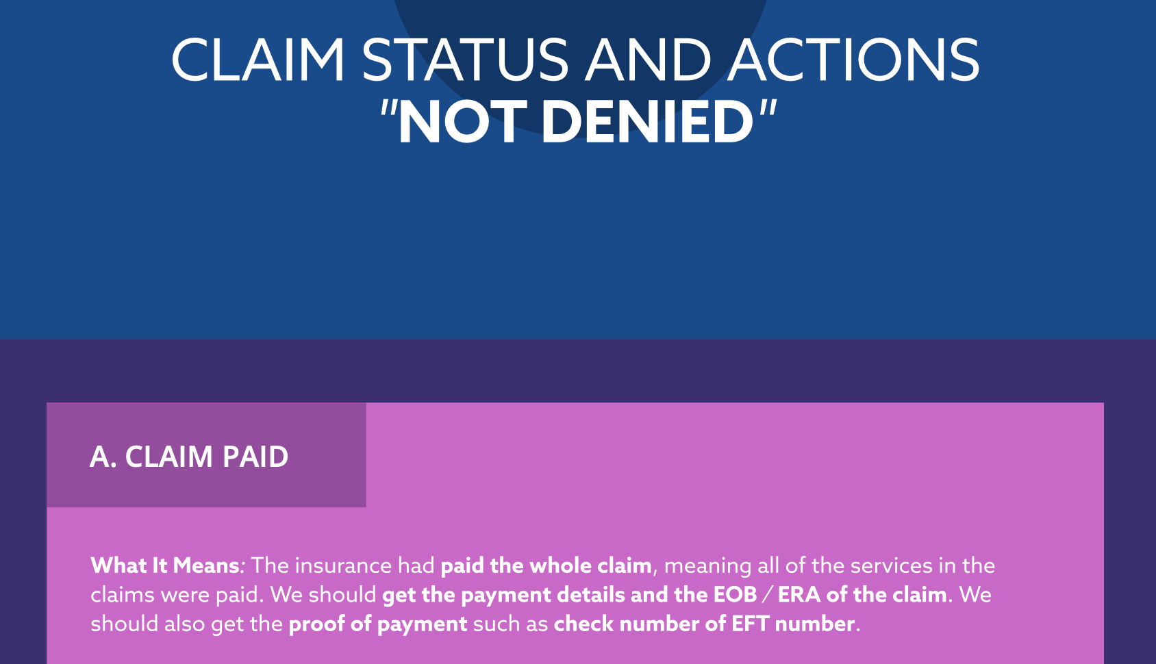 Not denied