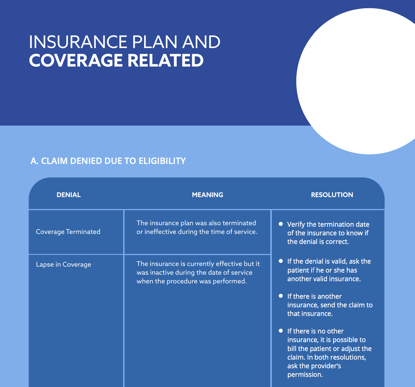 Insurance plan   coverage related (1).pdf 2024 04 29 09 12 49