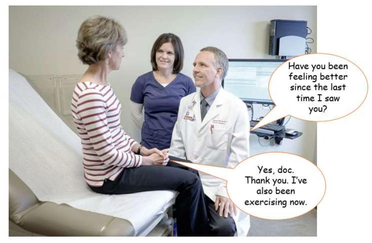 C6s7 new patient vs established patient