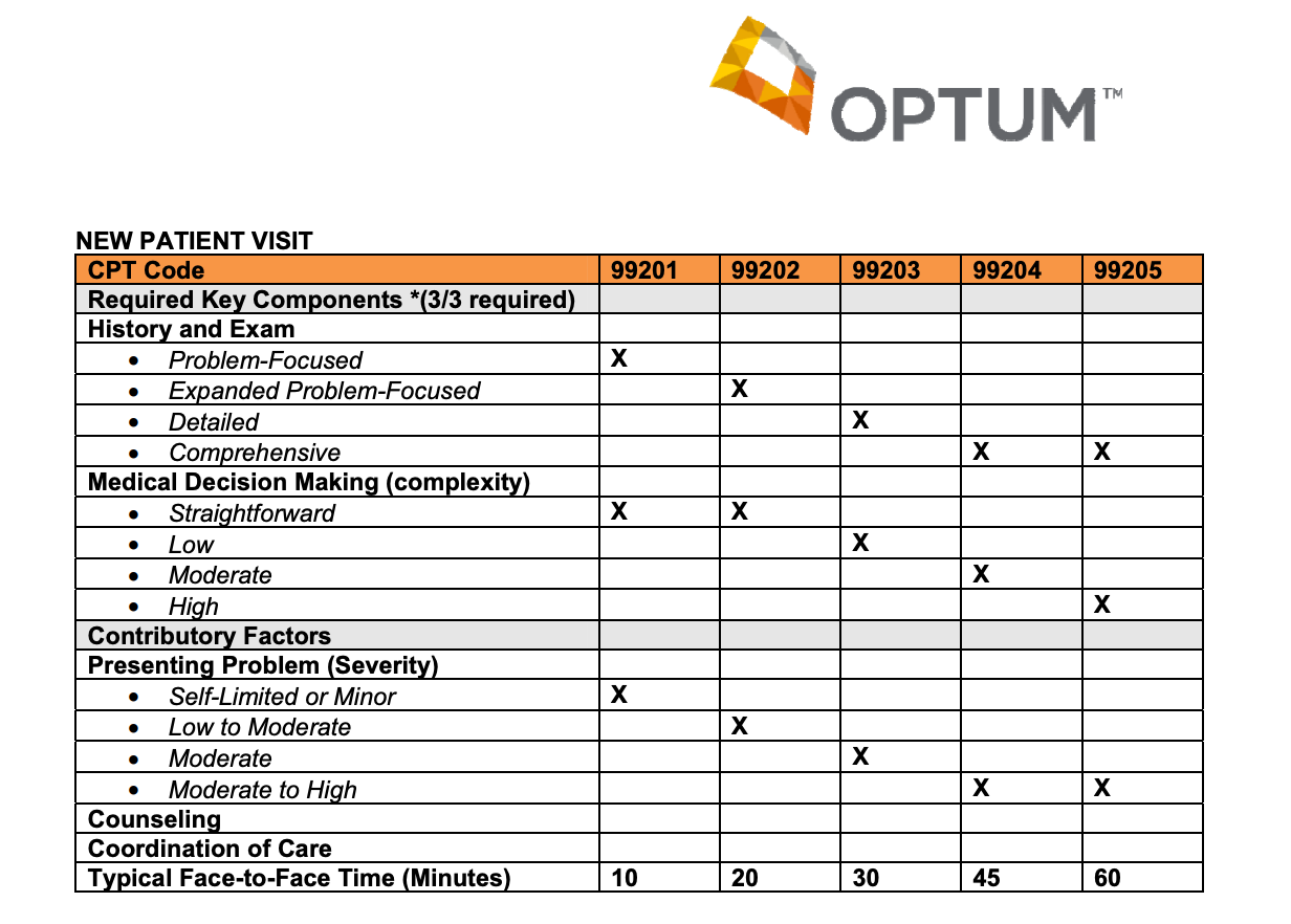  m quickreferencetable