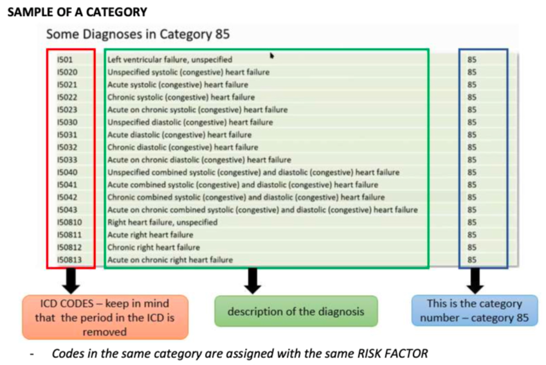 Chapter 1 introduction to risk adjustment (1).pdf 2024 04 15 09 59 30