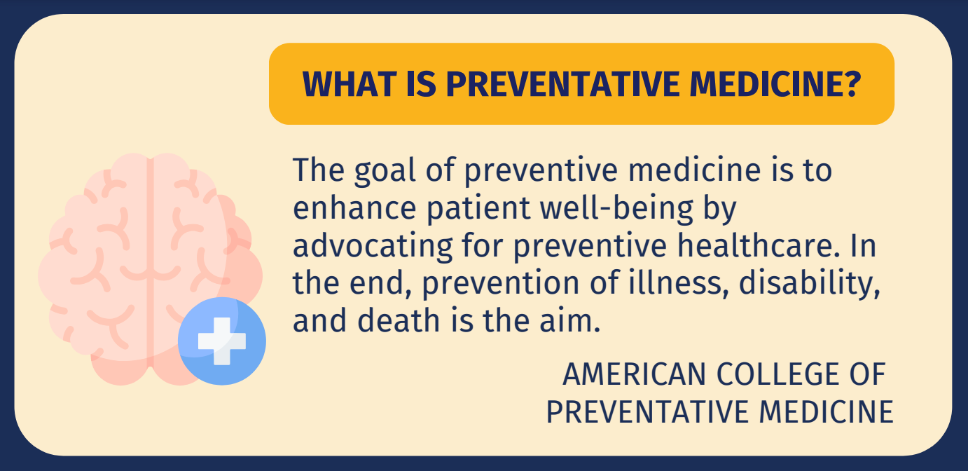 Preventative md